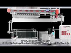 Σταθερό φίλτρο κυλίνδρου πετρελαίου Τυλό περπατώντας φίλτρο πιέστες αυτόματη διόρθωση